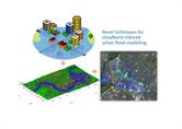 Smart Approaches To Predict Urban Flooding: Current Advances And ...